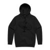 Stencil Hood Thumbnail