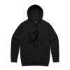 Supply Hood Thumbnail