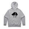 Heavy Hood Thumbnail