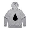 Heavy Hood Thumbnail