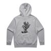 Heavy Hood Thumbnail