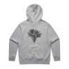 Heavy Hood Thumbnail
