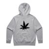 Heavy Hood Thumbnail