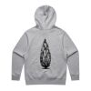 Heavy Hood Thumbnail