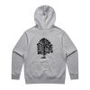Heavy Hood Thumbnail