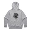 Heavy Hood Thumbnail