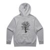 Heavy Hood Thumbnail