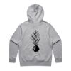 Heavy Hood Thumbnail