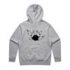 Heavy Hood Thumbnail