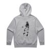 Heavy Hood Thumbnail