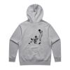 Heavy Hood Thumbnail