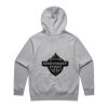 Heavy Hood Thumbnail