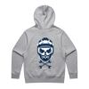 Heavy Hood Thumbnail