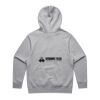 Heavy Hood Thumbnail