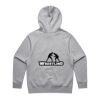 Heavy Hood Thumbnail
