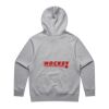 Heavy Hood Thumbnail