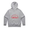 Heavy Hood Thumbnail