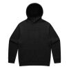 Relax Hood Thumbnail